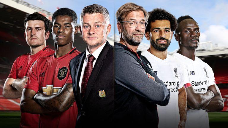 liverpool-manchester-united